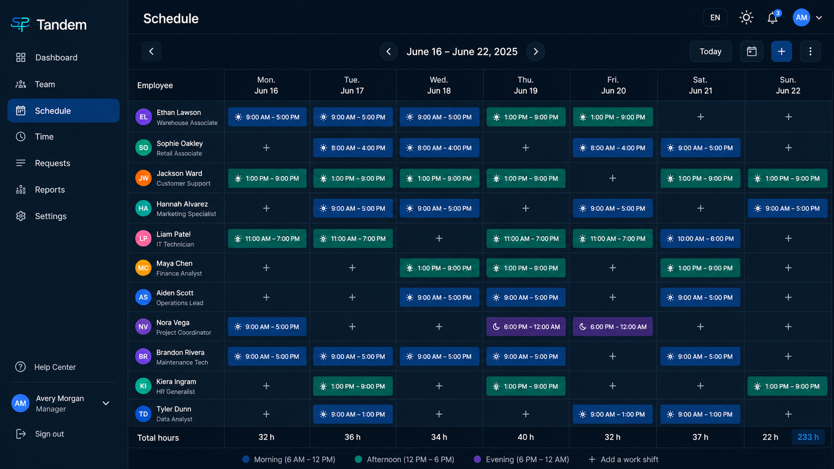Tandem schedule